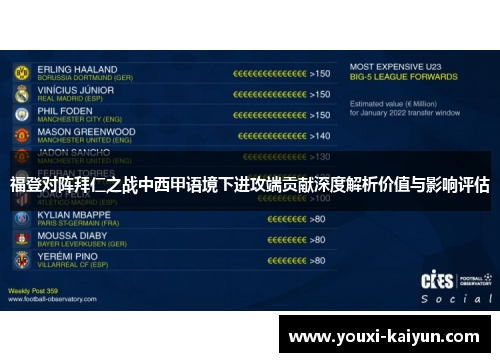 福登对阵拜仁之战中西甲语境下进攻端贡献深度解析价值与影响评估